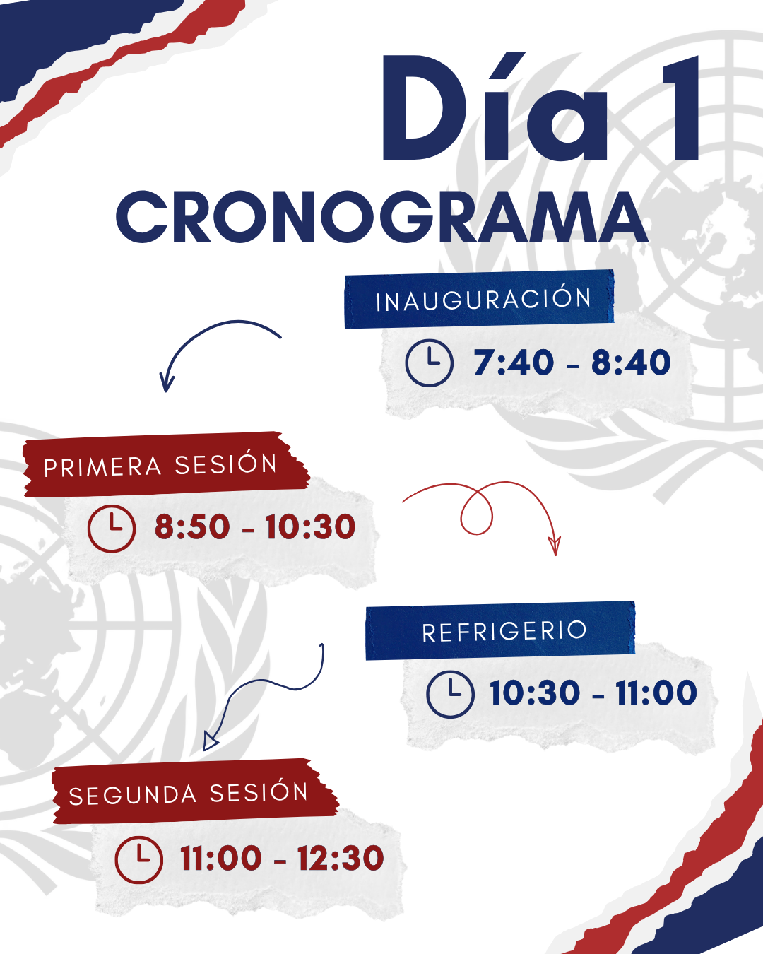 Primera parte del cronograma Mini ESCJMUN 2026